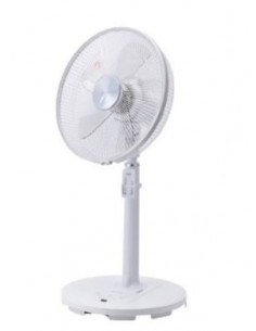 Ventilador Pie Grunkel FAN14SILENCE  15dB  2W