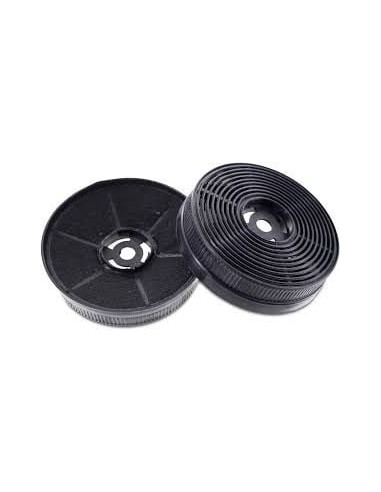 FILTRO CARBONO MIDEA MKF140